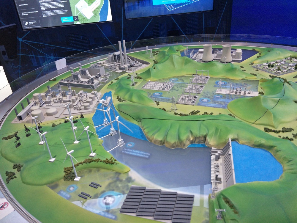 多能源地形沙盤